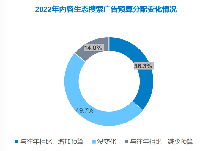 管家婆马报图今晚