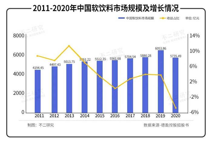 管家婆马报图今晚