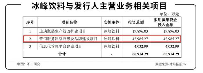 管家婆马报图今晚