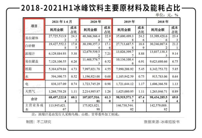 管家婆马报图今晚