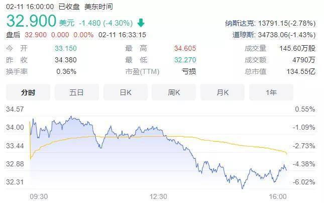 管家婆马报图今晚