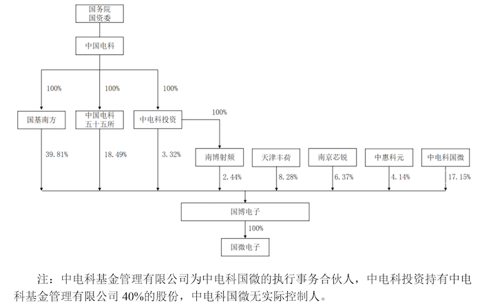 管家婆马报图今晚