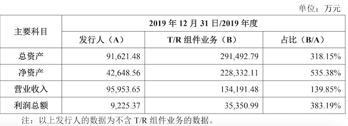 管家婆马报图今晚