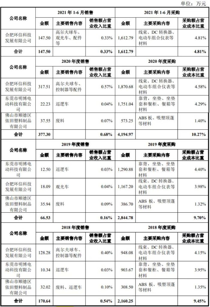 管家婆马报图今晚