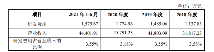 管家婆马报图今晚