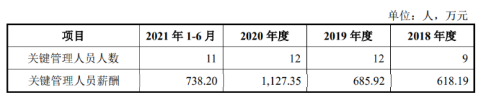 管家婆马报图今晚