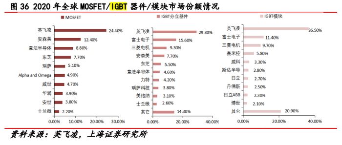 管家婆马报图今晚