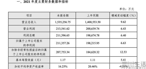 管家婆马报图今晚