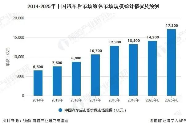 管家婆马报图今晚