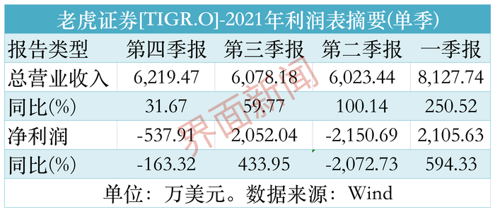 管家婆马报图今晚