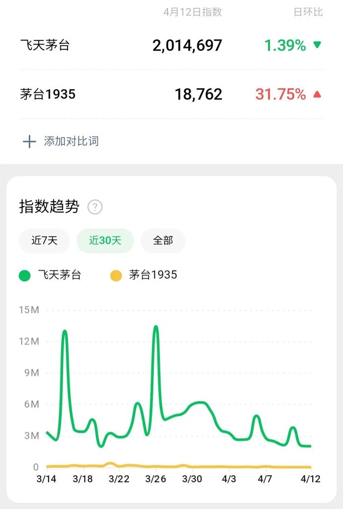 管家婆马报图今晚