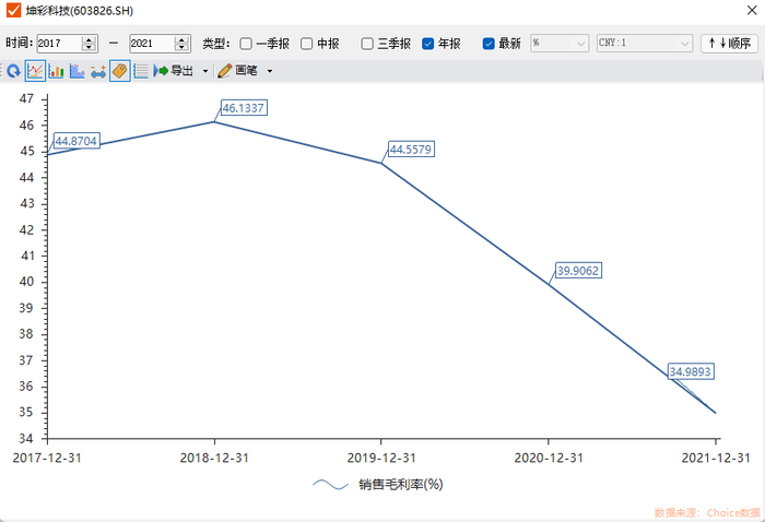 管家婆马报图今晚