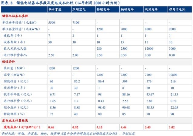 管家婆马报图今晚