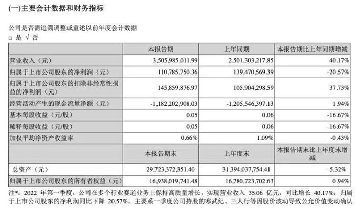 管家婆马报图今晚