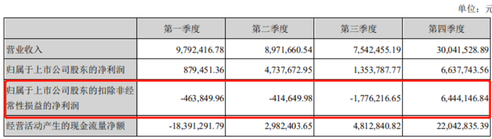 管家婆马报图今晚