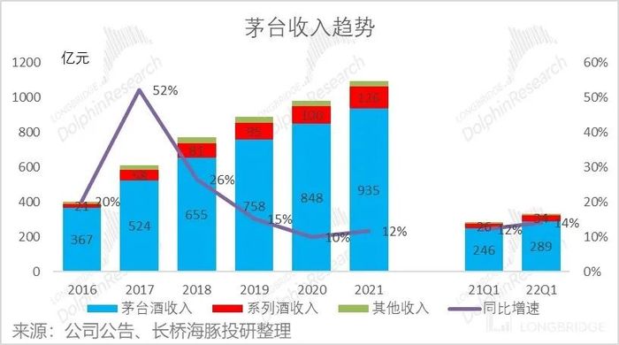 管家婆马报图今晚