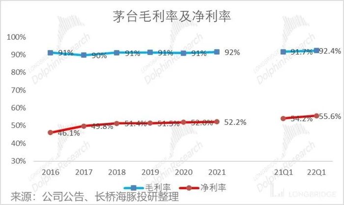 管家婆马报图今晚