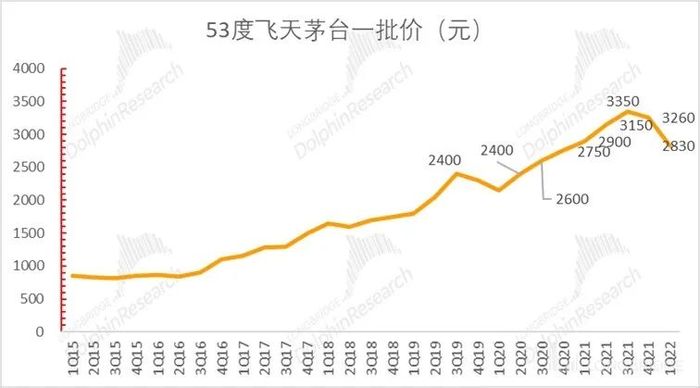 管家婆马报图今晚