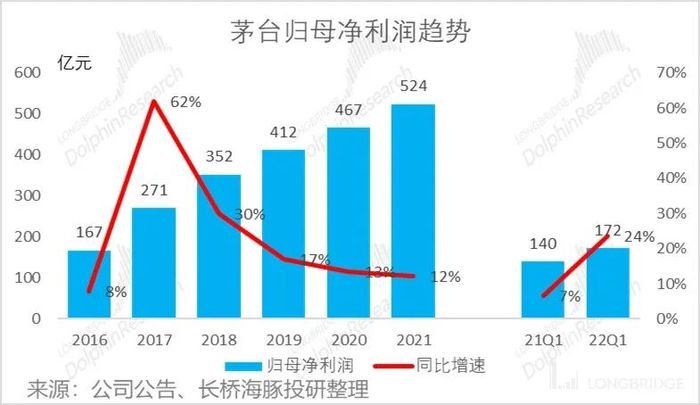 管家婆马报图今晚