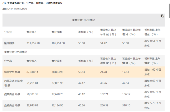 管家婆马报图今晚