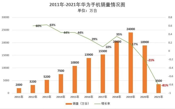 管家婆马报图今晚