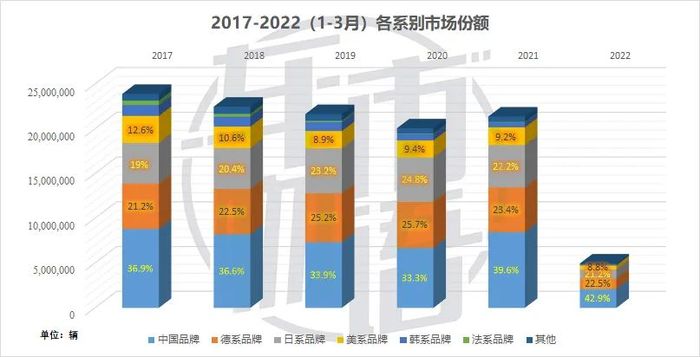 管家婆马报图今晚