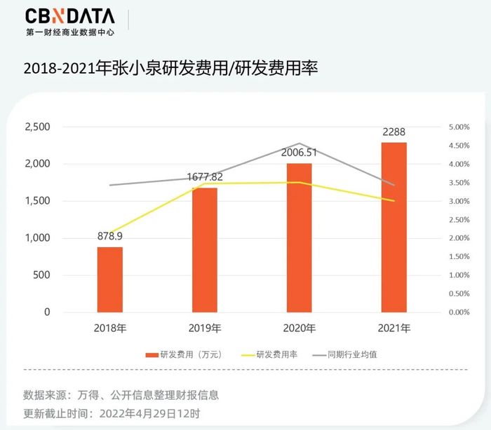 管家婆马报图今晚