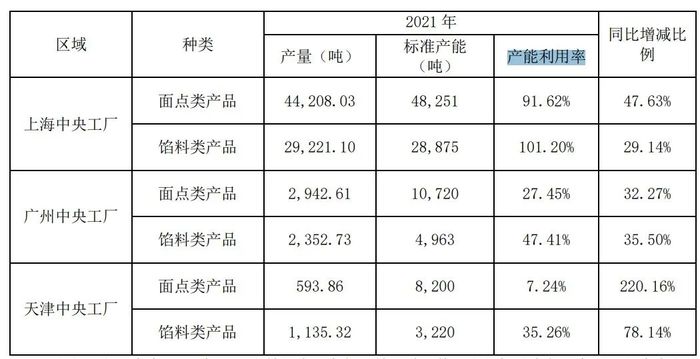 管家婆马报图今晚