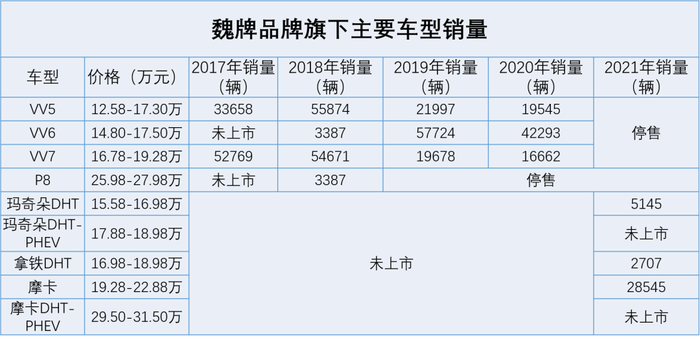 管家婆马报图今晚