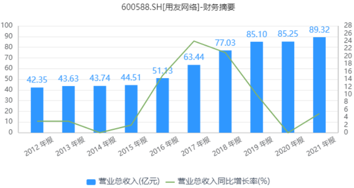 管家婆马报图今晚