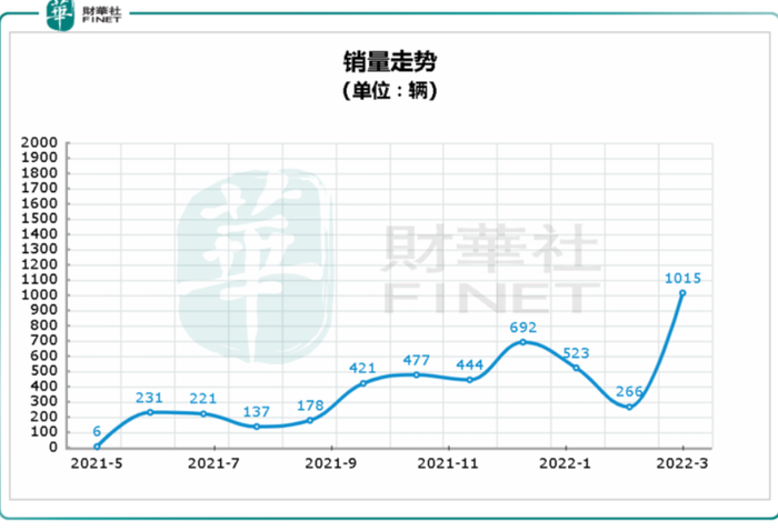 管家婆马报图今晚