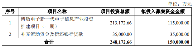 管家婆马报图今晚