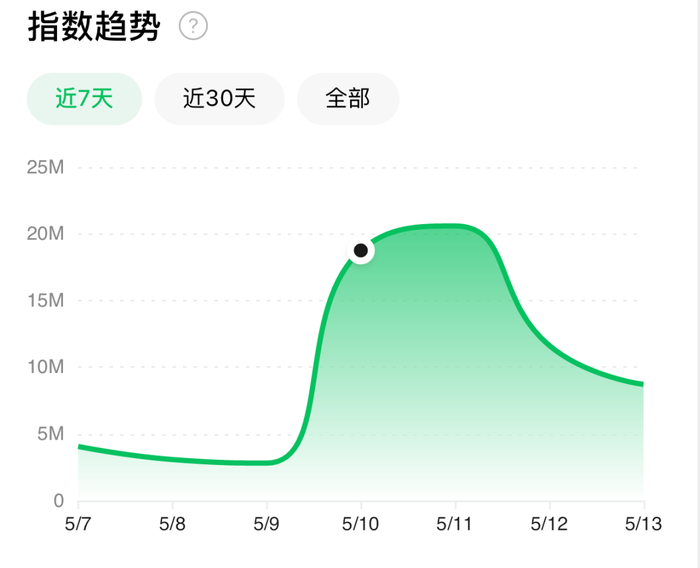 管家婆马报图今晚