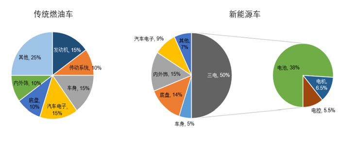 管家婆马报图今晚