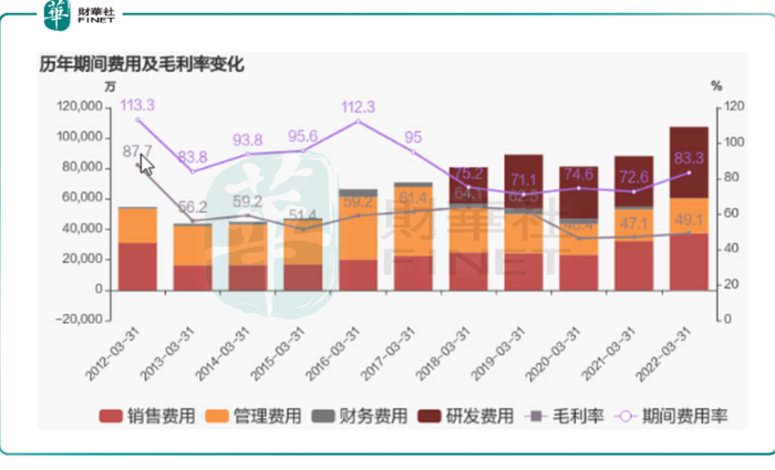 管家婆马报图今晚