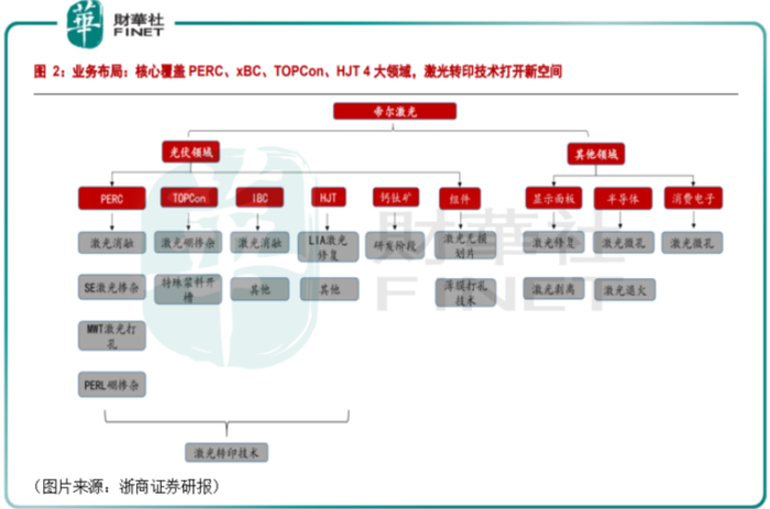 管家婆马报图今晚