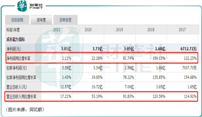 管家婆马报图今晚