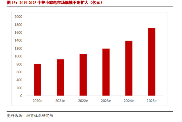 管家婆马报图今晚