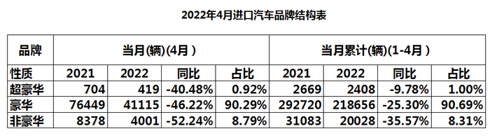 管家婆马报图今晚