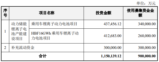 管家婆马报图今晚