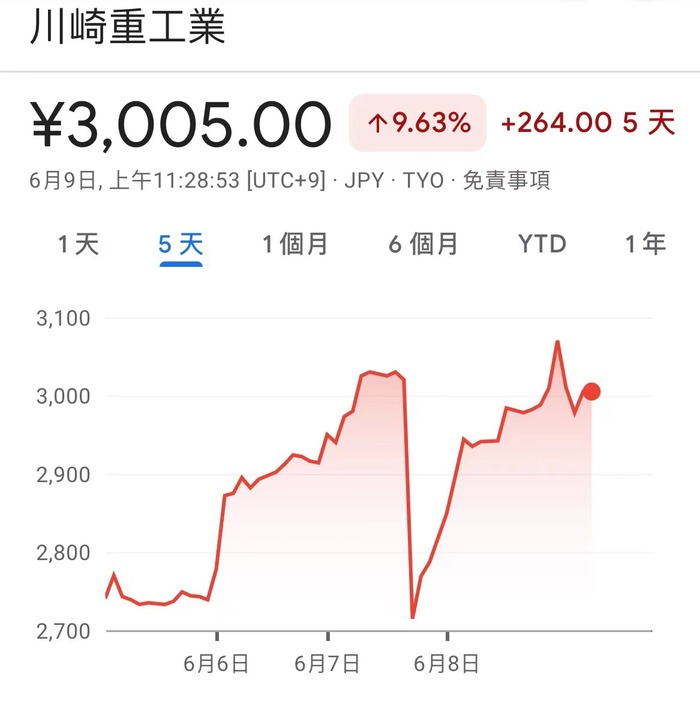 管家婆马报图今晚