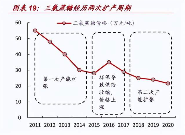 管家婆马报图今晚