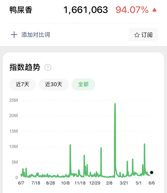 管家婆马报图今晚