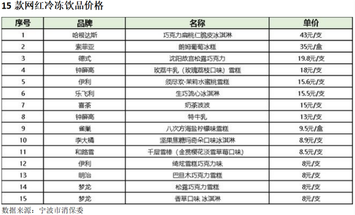 管家婆马报图今晚