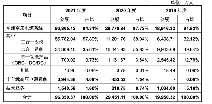 管家婆马报图今晚