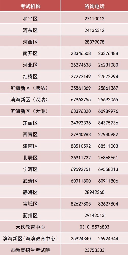 天津大学要多少分录取_2024年天津大学录取分数线及要求_2021多少分能上天津大学