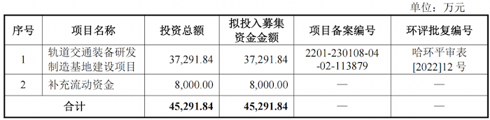 管家婆马报图今晚