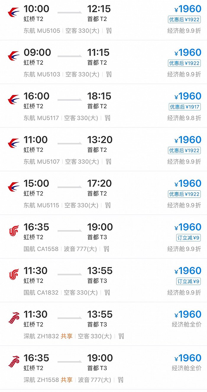 京沪航班、高铁密集增加，机票接近全价