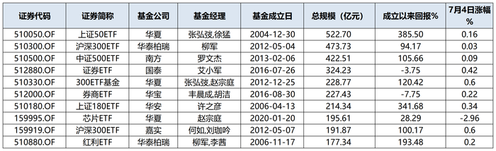 管家婆马报图今晚