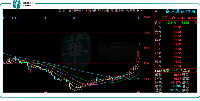 管家婆马报图今晚